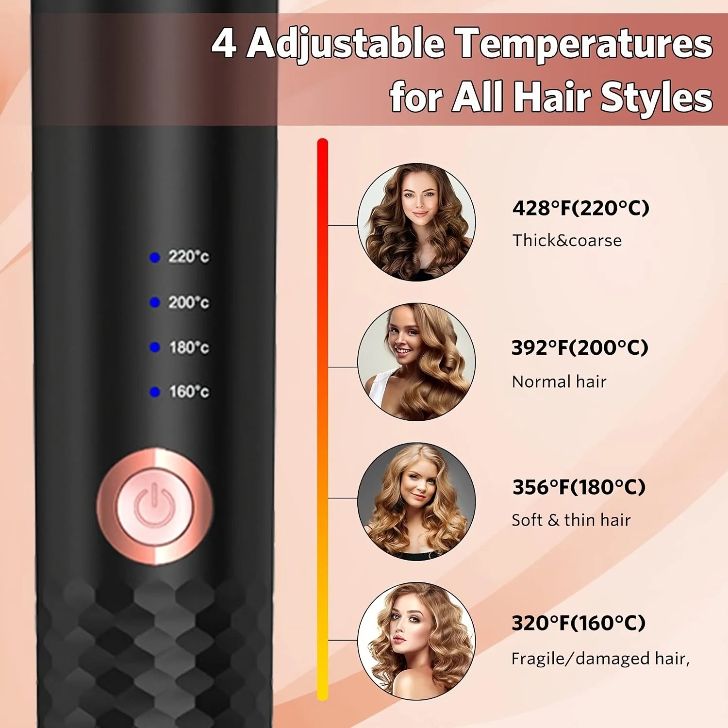 Automatic Hair Curler — Ceramic Rotating Curling Wand with Auto Shut-Off