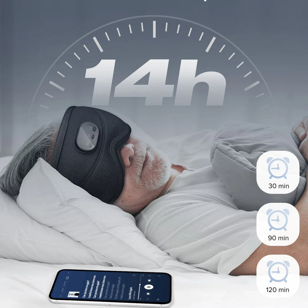 3D Bluetooth Sleep Mask — Blackout Eye Mask with Wireless Headphones