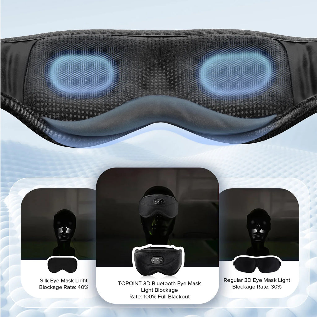 3D Bluetooth Sleep Mask — Blackout Eye Mask with Wireless Headphones