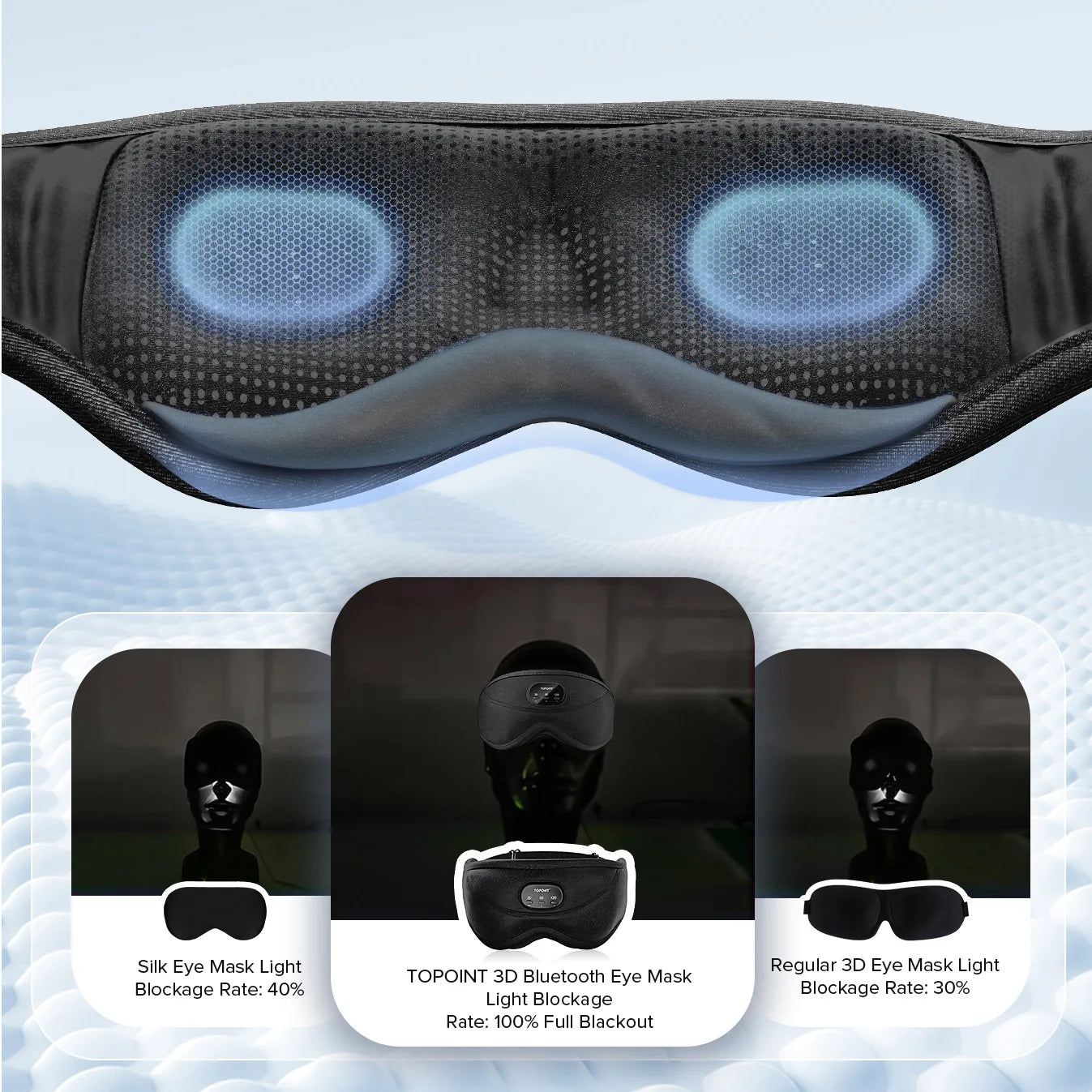 3D Bluetooth Sleep Mask — Blackout Eye Mask with Wireless Headphones
