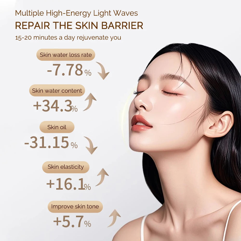 Wireless 7-Colour LED Face Mask — Light Therapy for Radiant, Firmer-Looking Skin