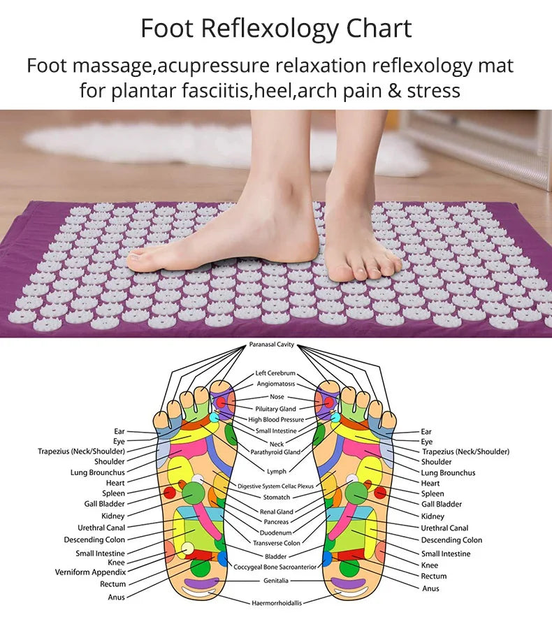 ZenFlow — Acupressure Mat & Pillow Set | Muscle Tension & Stress Relief