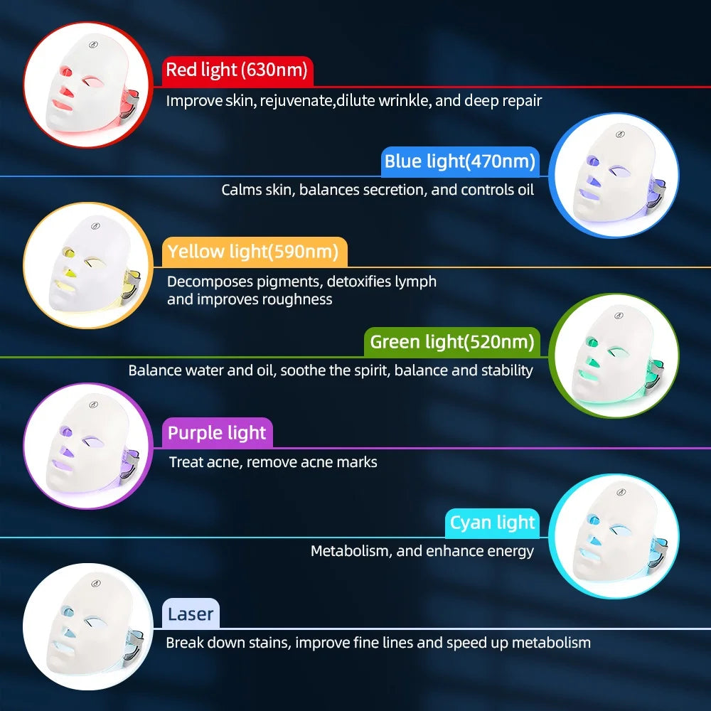 Wireless 7-Colour LED Face Mask — Light Therapy for Radiant, Firmer-Looking Skin